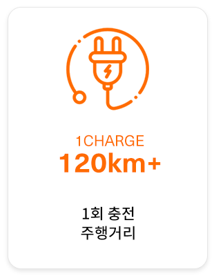 1charge 120km+