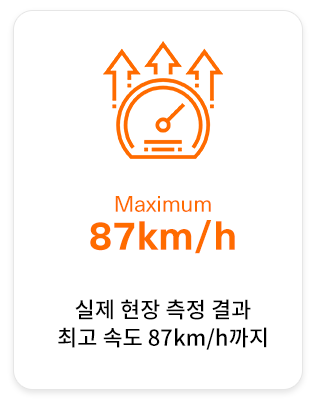 SOC 1%100km/h